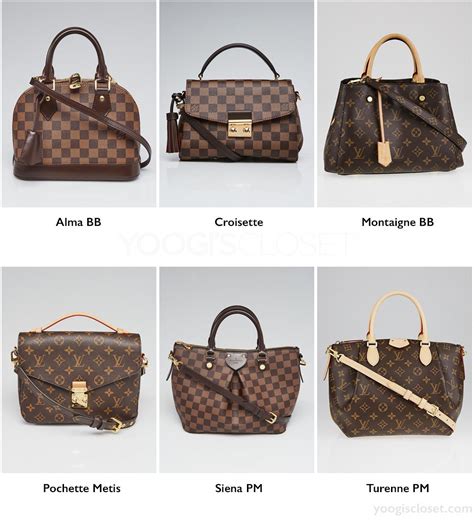 best louis vuitton bag for winter 2019|most popular lv bag 2023.